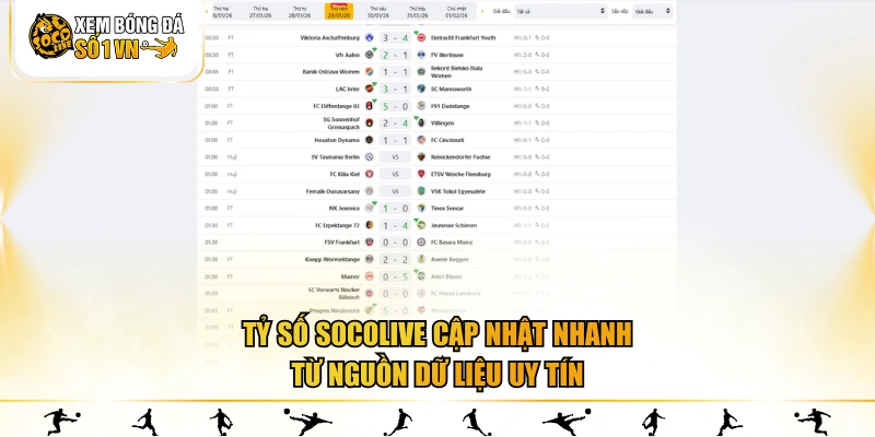 Tỷ số SOCOLIVE cập nhật nhanh từ nguồn dữ liệu uy tín