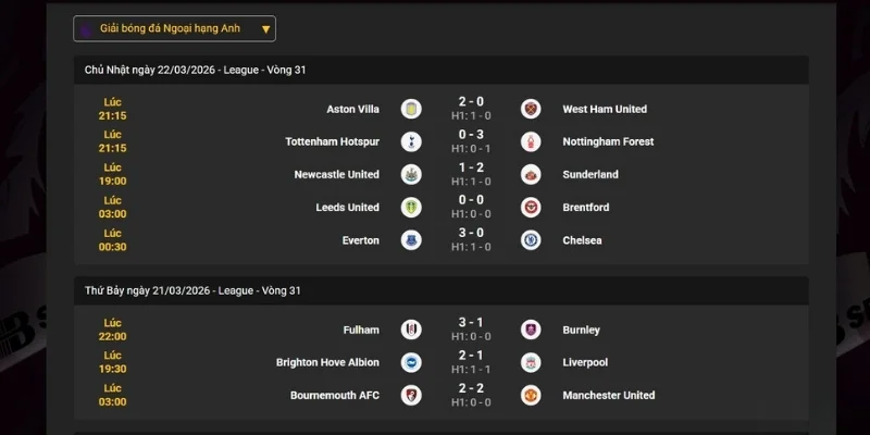 Lịch thi đấu được bố trí chi tiết